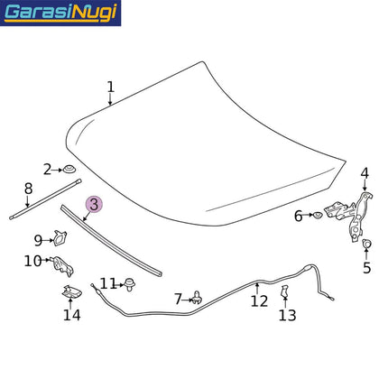Seal Hood For Mercedes W177 W247 W118 V177  Karet Peredam Pelindung Kap Mesin A200 B200 CLA