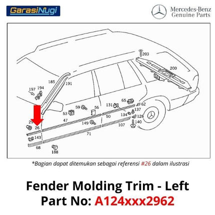 Fender Molding For Mercedes W124 Strip Pelindung Samping Bodi E230