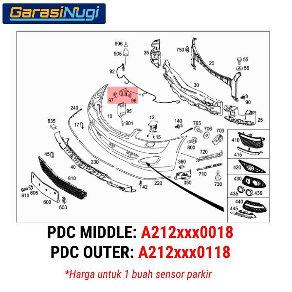 Mercedes W212 W164 W221 Sensor Parkir Reverse Parking Radar Mundur PDC