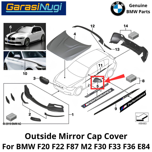 Outside Mirror BMW F20 F30 F32 E84 Cover Cap Penutup Kaca Spion Carbon Fiber Bingkai Luar 120 320 420 X1