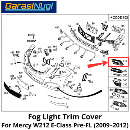 Fog Trim Mercy W212 Pre-FL Bumper Cover Lampu Kabut Avantgarde Standard Mercedes E200