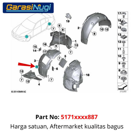 Tutup Spakbor Roda Depan BMW F30 F20 F22 Cover Front Fender Wheelarch 320 118
