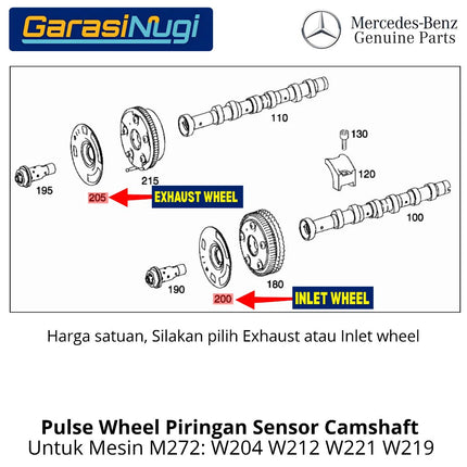 Pulse Wheel Mercy W204 W212 W221 Mesin M272 M273 Camshaft Adjuster Reluctor Piringan Sensor Noken AS C300 E350