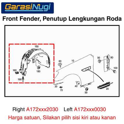 Front Fender Mercy R172 W172 Penutup Spakbor Roda Depan Wheel Arch SLK