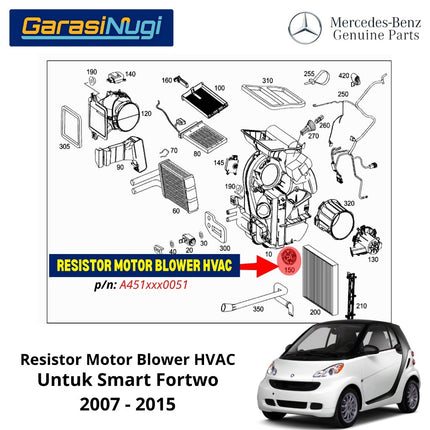 Resistor Blower AC Smart Fortwo W451 Pengatur Angin HVAC Original 2007 - 2015
