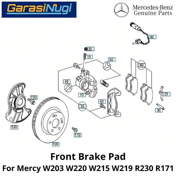 Front Brake Pads Mercy W203 W215 W219 R230 R171 Kampas Rem 0034202820 Depan C200