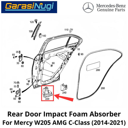 Rear Door Mercy W205 Impact Foam Absorber Busa Peredam Suara Benturan Mercedes C200 AMG 2014-2021