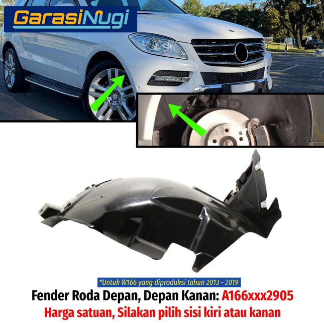 Front Fender Mercedes W166 X166 Pelindung Percikan Air Tutup Spakbor Roda Depan Mercy ML GLE