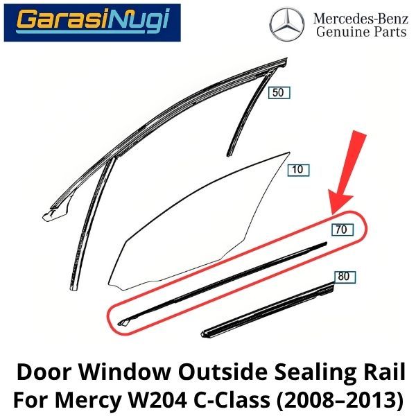 Exterior Door Mercy W204 Seal Rail Penutup Karet Jendela Kaca Pintu Depan C200