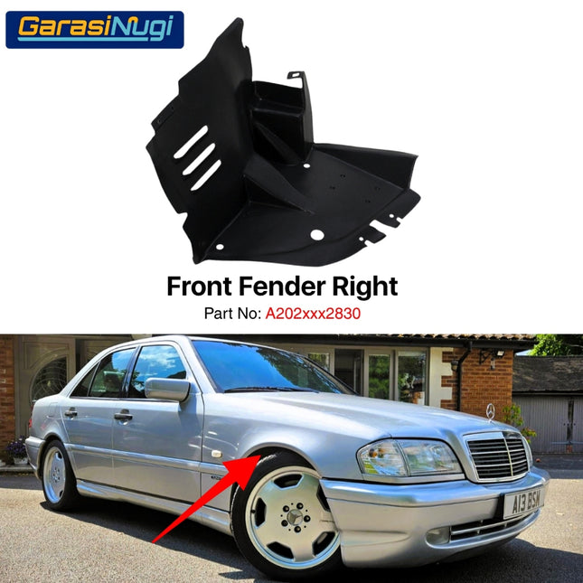 Mercedes W202 Front Fender Wheelhouse Penutup Spakbor Dalam Roda Depan Inner C180