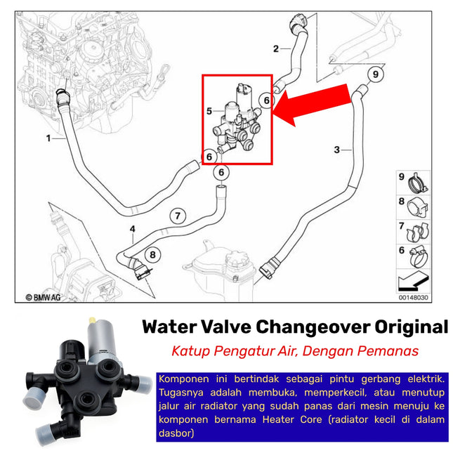 Water Valve Changeover BMW E90 Kran Pengubah Katup Heater AC Original 64126951813