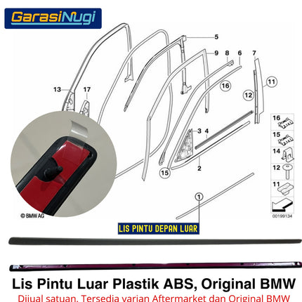 Buffer Stripe BMW E70 Lis Pintu Depan Luar Weatherstrip Original Part Black Matte X5