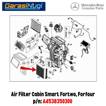 Filter Kabin Smart Fortwo Forfour Saringan Udara AC A4538350300 W453 2014 - Present