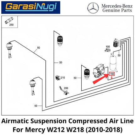 Airmatic Suspension Mercy W213 W218 Compressed Air Line Selang Udara Kompresi Suspensi Mercedes E200 CLS