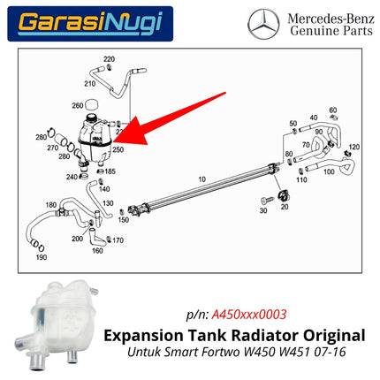 Expansion Tank Smart Fortwo W450 W451 Tangki Radiator Ekspansi Original Cairan Pendingin 2007 - 2016