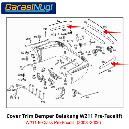 Bumper Trim Mercedes W211 Pre-FL Rear Cover Penutup Bemper Belakang E200