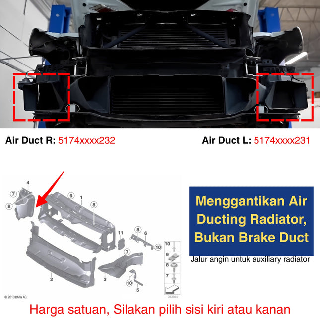 Air Duct For BMW F30 F31 Saluran Udara Auxiliary Radiator M Sport 318 335 320