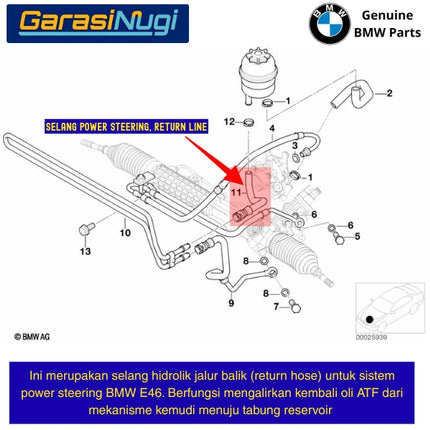 Selang Power Steering Balik BMW E46 Return Hose Original Mesin M43 32416796389 Cohline 318