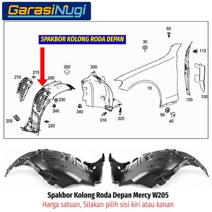 Front Fender Mercy W205 Spakbor Dalam Roda Depan Wheel Housing Covering Karpet Lumpur C200