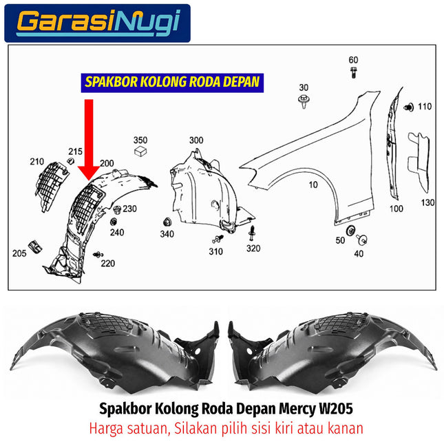 Front Fender Mercy W205 Spakbor Dalam Roda Depan Wheel Housing Covering Karpet Lumpur C200