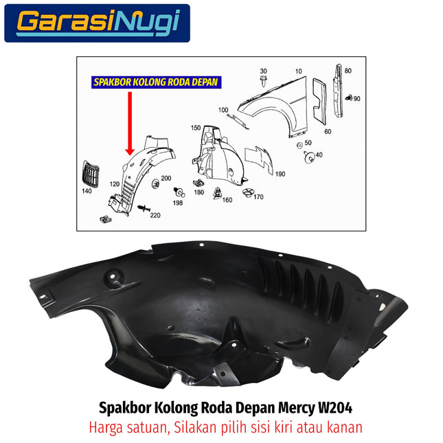 Front Fender Mercy W204 Spakbor Dalam Roda Depan Wheel Housing Covering Karpet Lumpur C180 C200