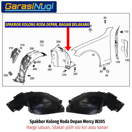Front Fender Mercy W205 Spakbor Dalam Roda Depan Bagian Belakang Wheelarch Penutup Lumpur C200