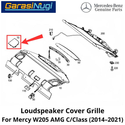 Interior Speaker Mercy W205 Rear Dashboard Cover Tutup Speaker Dasbor Belakang Mercedes C200 (2014–2021)