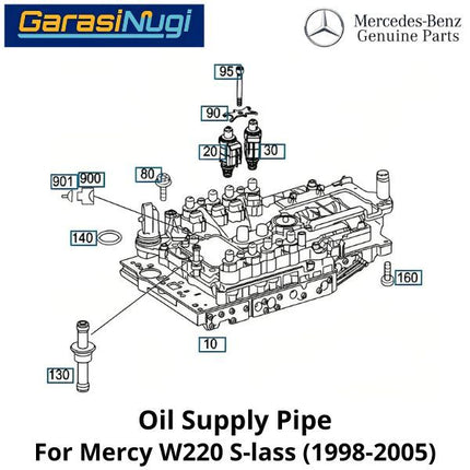 Oil Supply Mercy W220 Pipe Pipa Pemandu Oli Mercedes S230 98-05