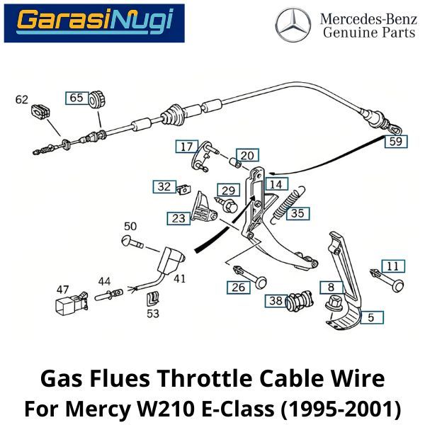 Gas Flues Mercy W210 Throttle Cable Wire Kabel Kawat Tarikan Gas Pedal Mercedes E320