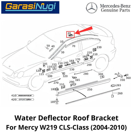 Water Deflector Mercy W219 Roof Bracket Penjepit Penahan Rel Tetesan Air Atap Deflektor Mercedes CLS