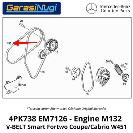 Fan Belt Smart Fortwo W451 V-Belt Tali Pengencang Pulley 0019934596 M132 Original Part 4PK738 2007 - 2015