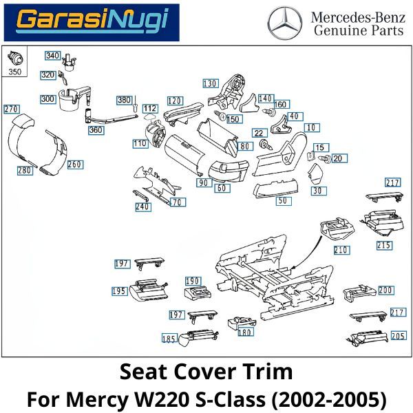 Cover Seat Mercy W220 Penutup Belakang Jok Depan Mercedes S320
