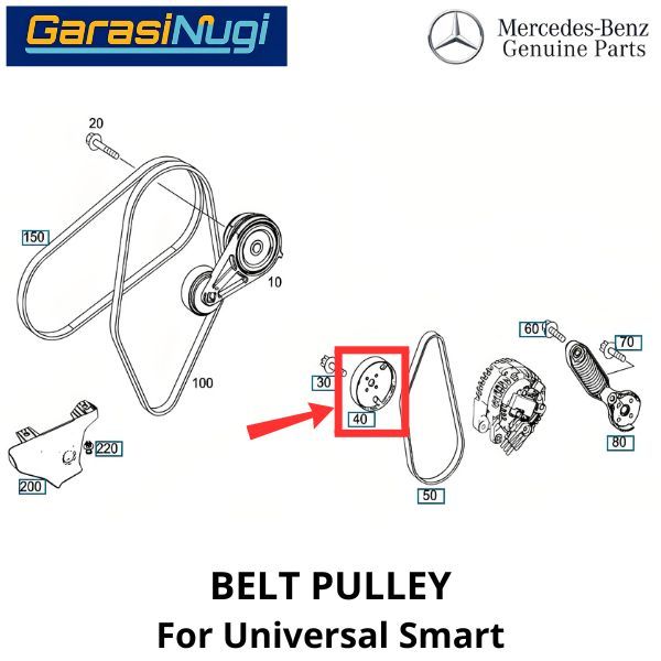 Belt Tensioner Smart Water Pump Katrol Pengencang Pulley Fan Belt 1322020210
