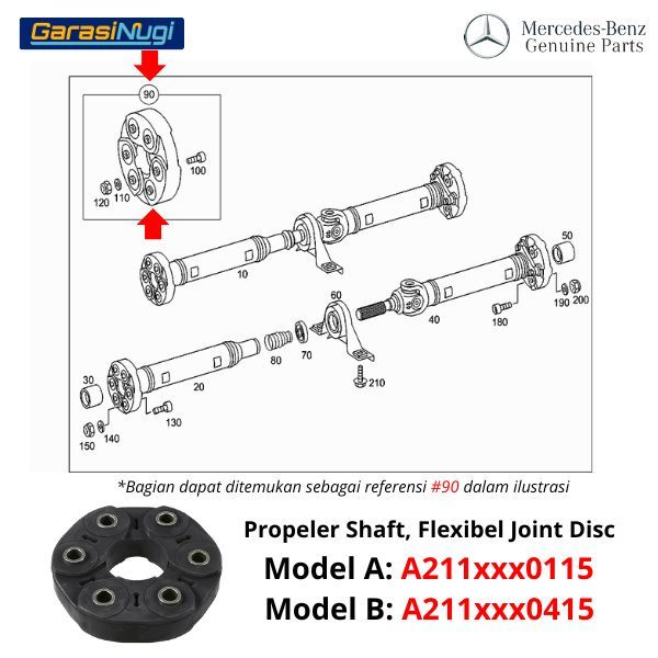 Mercy W211 W203 Propeler Shaft Karet Poros Penggerak Flexibel Disc E240