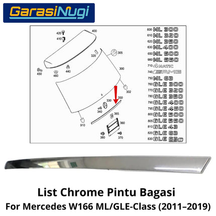 List Chrome Pintu Bagasi Mercedes W166 Tail Gate Molding Trim Cover Krom Mercy ML350 GLE350