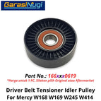 Aftermarket