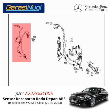 Speed Sensor ABS Mercedes W222 Detektor Kecepatan Roda Depan Front Wheel Original S300