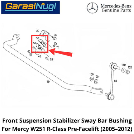 Front Suspension Mercy W251 Stabilizer Sway Bar Bushing Karet Penstabil Suspensi Depan Mercedes R350