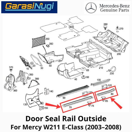 Outer Door Sill Mercy W211 Rail Cover Plate Pintu Luar Mercedes E240