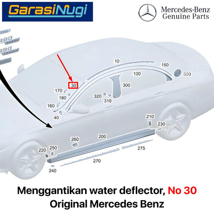 Water Deflector For Mercy W118 Karet Kaca Depan Weatherstrip Front Glass CLA