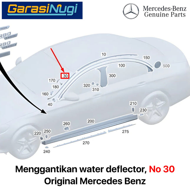 Water Deflector For Mercy W118 Karet Kaca Depan Weatherstrip Front Glass CLA
