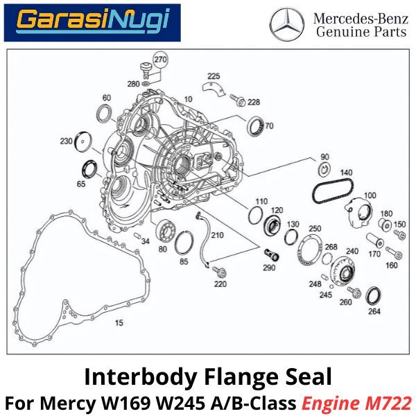 Interbody Mercy W169 W245 Flange Seal Gasket Paking Penutup Transmisi A150 B180