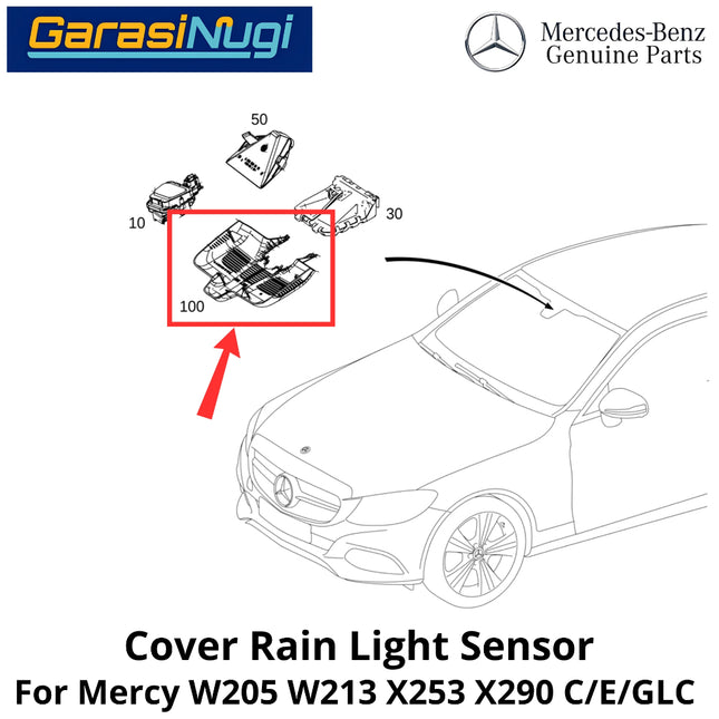 Cover Rain Light Mercy W205 W213 X253 X290 Penutup Sensor Hujan Mercedes C200 E300