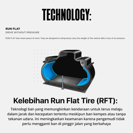 Pirelli 275/40 R20 106W P ZERO PZ4 Run Flat Tire Ban Depan Belakang