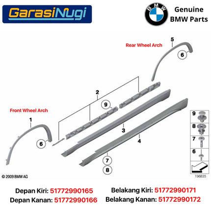 Penutup Lengkungan Roda BMW E84 Wheel Arch Fender Guard Molding X1