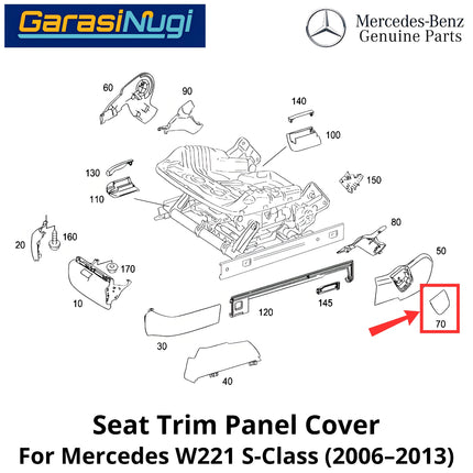 Side Cover Seat Mercy W221 Penutup Samping Jok Depan Mercedes S320