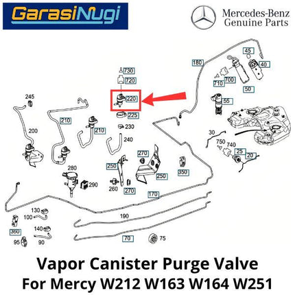 Purge Valve Mercy W212 W163 W164 W251 Katup Pembersih Tabung Uap E200 ML R350