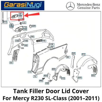 Fuel Tank Cover Mercy R230 Tutup Luar Tangki Mercedes SLK