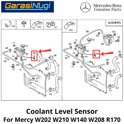 Coolant Mercy W202 W210 W140 R170 Level Sensor Tingkat Cairan Pendingin W180 E230 SLK