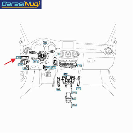 Function Buttons For Mercedes W205 X253 W447 W213 Tombol Panel Kontrol Dashboard GLC C200 E200 Vito